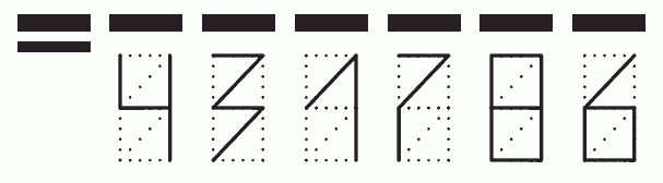 Пример заполнения индекса 431786