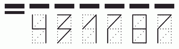 Пример заполнения индекса 431787