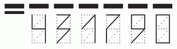 Пример заполнения индекса 431790