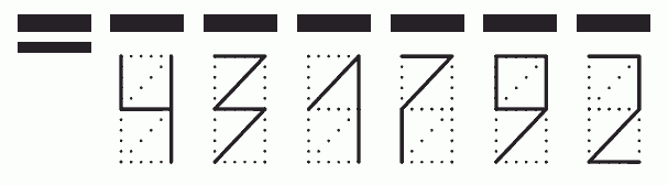 Пример заполнения индекса 431792