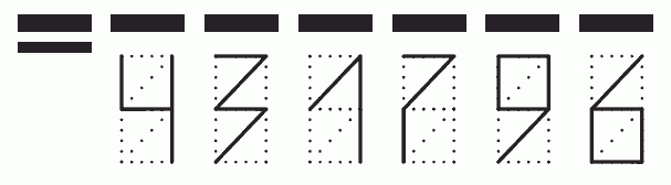 Пример заполнения индекса 431796