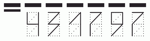 Пример заполнения индекса 431797