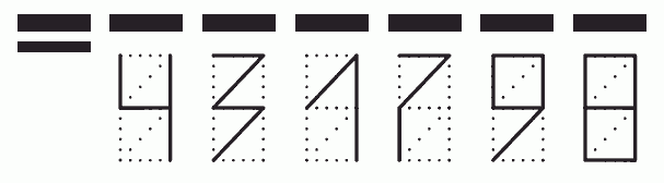 Пример заполнения индекса 431798