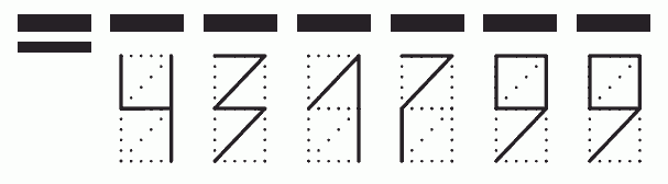 Пример заполнения индекса 431799