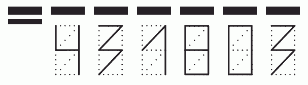 Пример заполнения индекса 431803