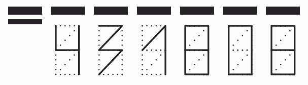 Пример заполнения индекса 431808