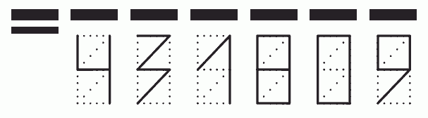 Пример заполнения индекса 431809