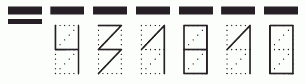 Пример заполнения индекса 431810