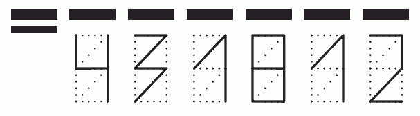 Пример заполнения индекса 431812