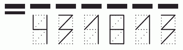 Пример заполнения индекса 431813