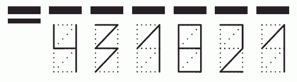 Пример заполнения индекса 431821