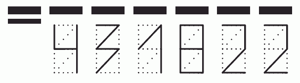 Пример заполнения индекса 431822