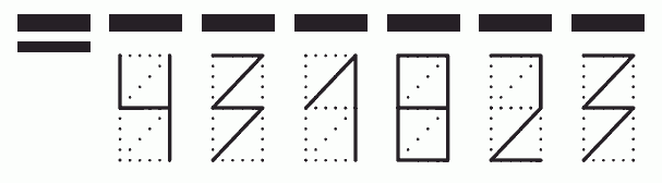 Пример заполнения индекса 431823