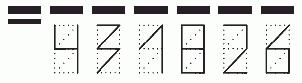 Пример заполнения индекса 431826