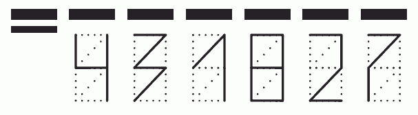 Пример заполнения индекса 431827