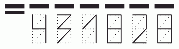 Пример заполнения индекса 431828