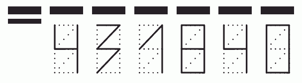 Пример заполнения индекса 431840