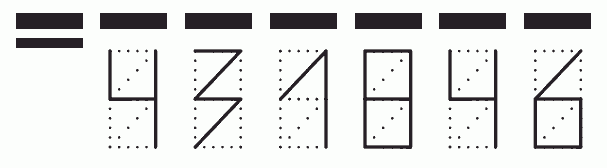 Пример заполнения индекса 431846