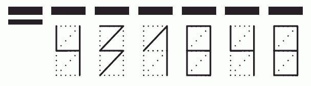 Пример заполнения индекса 431848