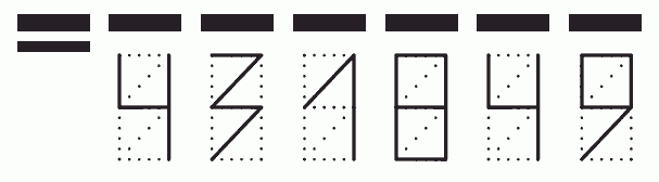 Пример заполнения индекса 431849