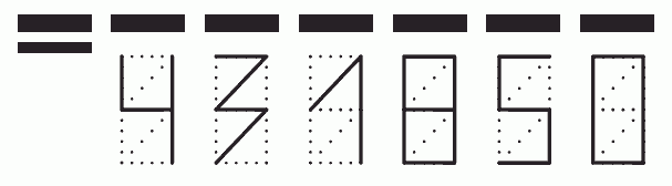 Пример заполнения индекса 431850