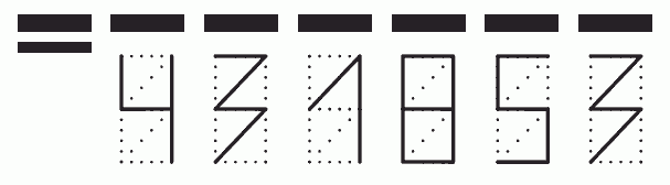 Пример заполнения индекса 431853