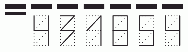 Пример заполнения индекса 431854