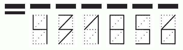 Пример заполнения индекса 431856