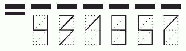 Пример заполнения индекса 431857