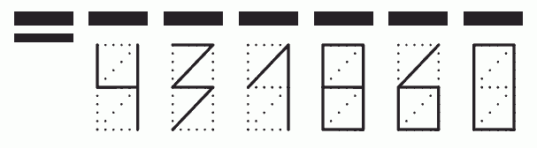 Пример заполнения индекса 431860