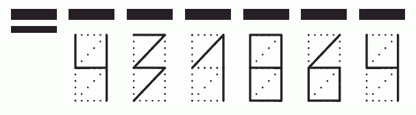 Пример заполнения индекса 431864