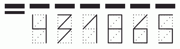 Пример заполнения индекса 431865