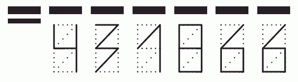 Пример заполнения индекса 431866