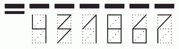 Пример заполнения индекса 431867