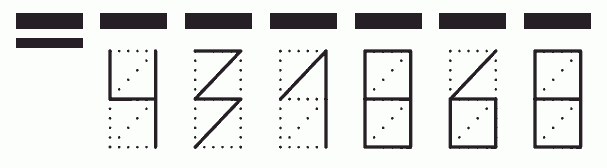 Пример заполнения индекса 431868