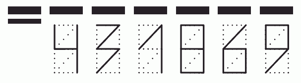 Пример заполнения индекса 431869