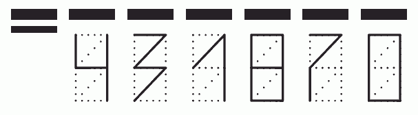 Пример заполнения индекса 431870