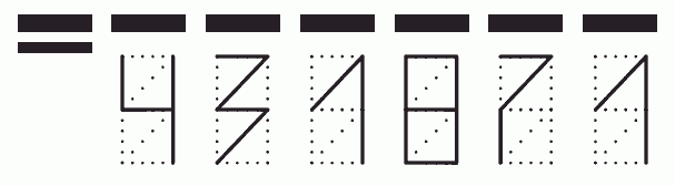 Пример заполнения индекса 431871