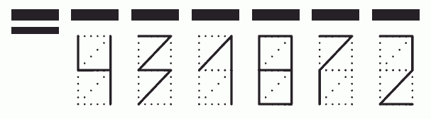 Пример заполнения индекса 431872