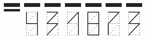 Пример заполнения индекса 431873