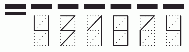 Пример заполнения индекса 431874