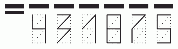 Пример заполнения индекса 431875