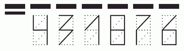 Пример заполнения индекса 431876