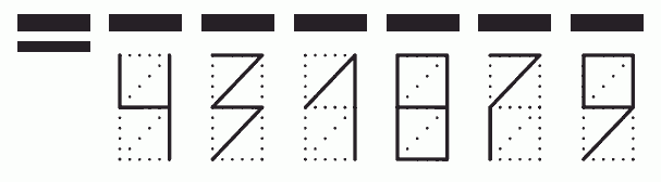 Пример заполнения индекса 431879