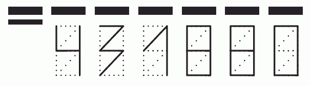 Пример заполнения индекса 431880