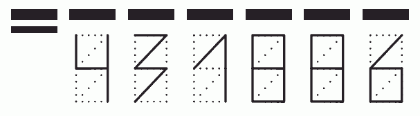 Пример заполнения индекса 431886