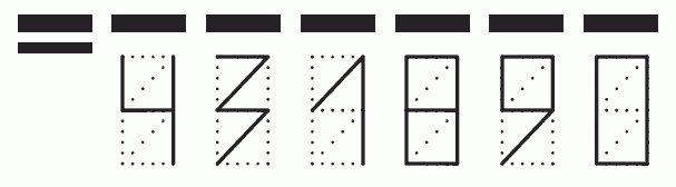 Пример заполнения индекса 431890