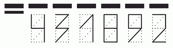 Пример заполнения индекса 431892