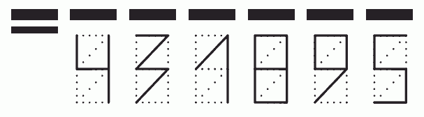 Пример заполнения индекса 431895