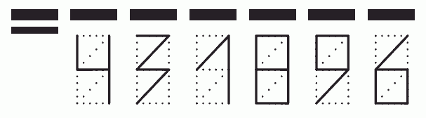 Пример заполнения индекса 431896